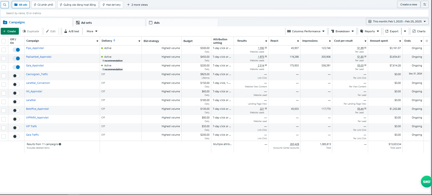 Ads Account $7,504,778