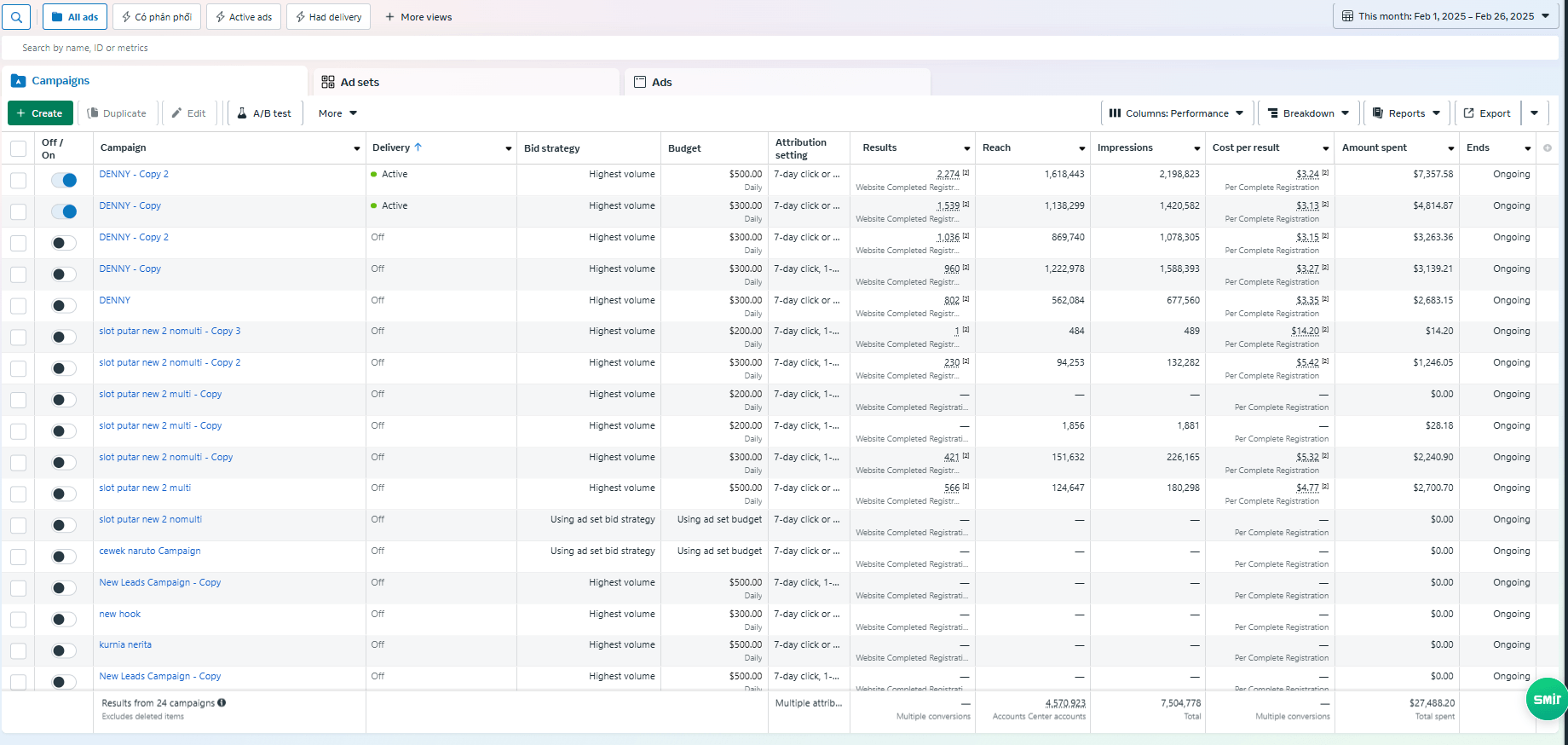 Ads Account $1,263,378
